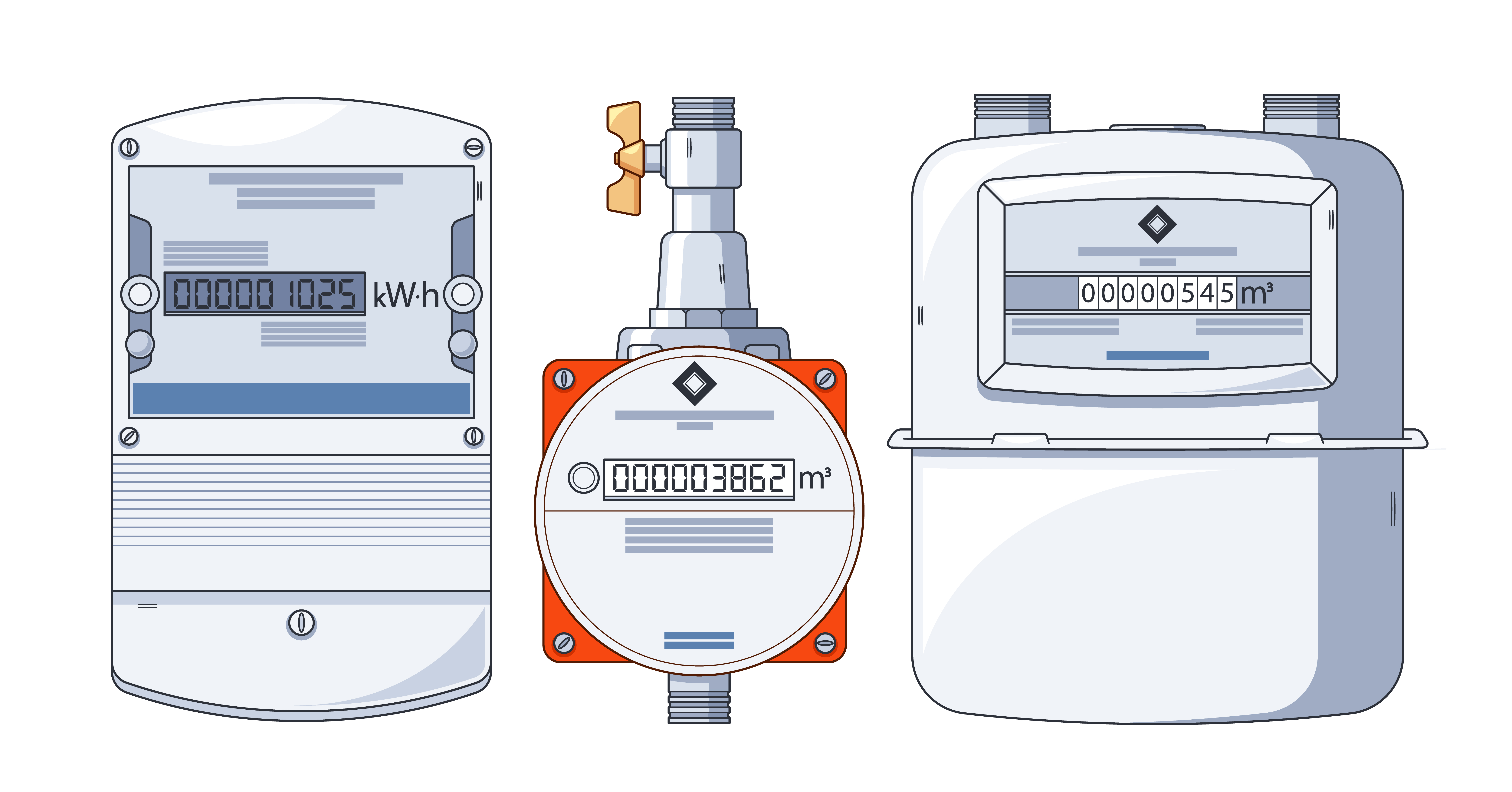 Meter Management